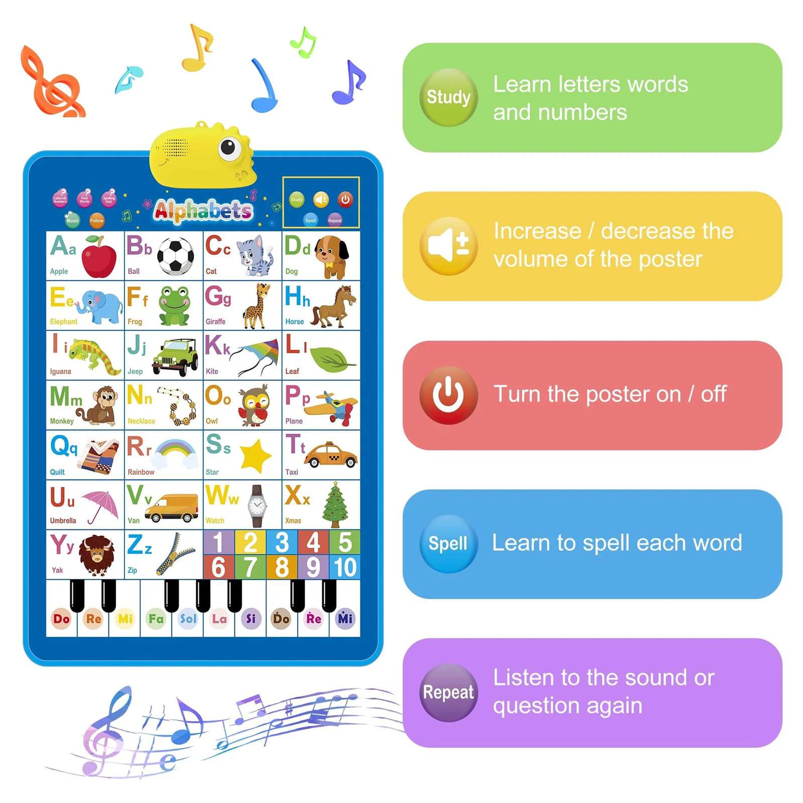 Electronic Alphabet Wall Chart, ABC Chart Learning Toys for 3 to 4 Years old