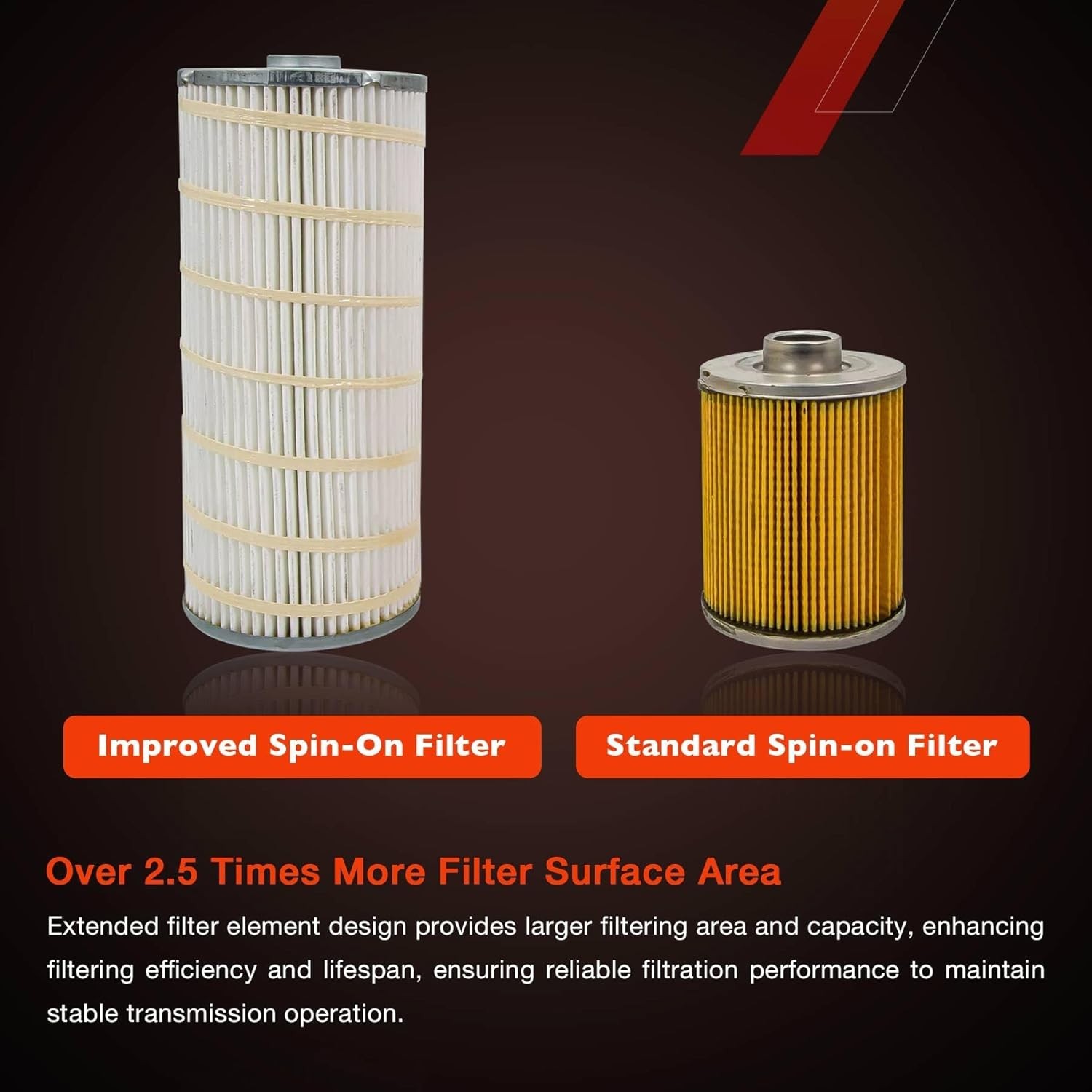 6.6 Duramax Oil Filter (5 Micron) Compatible with 2001-2019 1 Pack