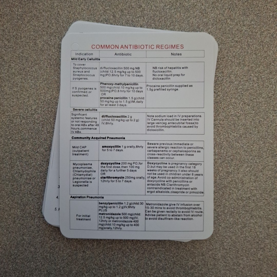Clinical Nursing Reference Cards Med Student Flashcards EKG Ecliptical Syndrome