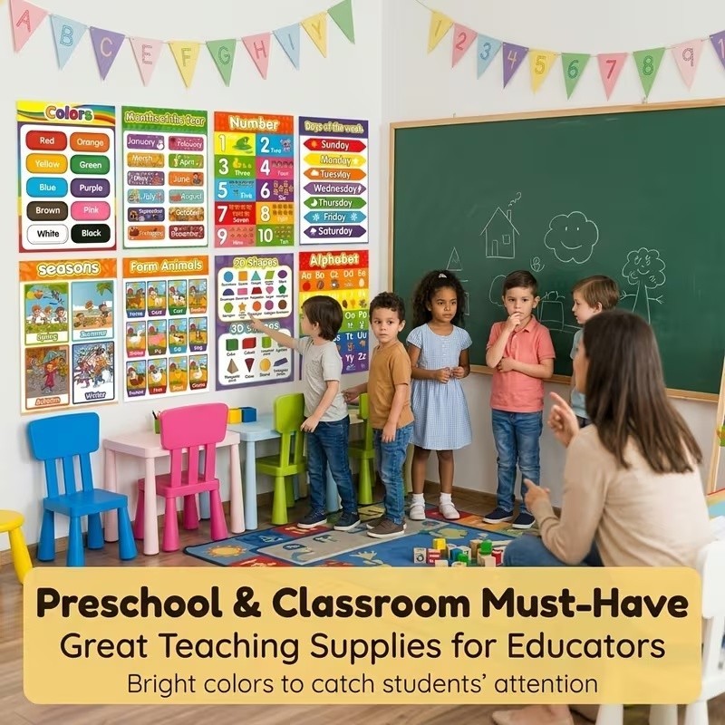 Set Of 8 Educational Posters Designed For Toddlers, Suitable For Preschool, Elem