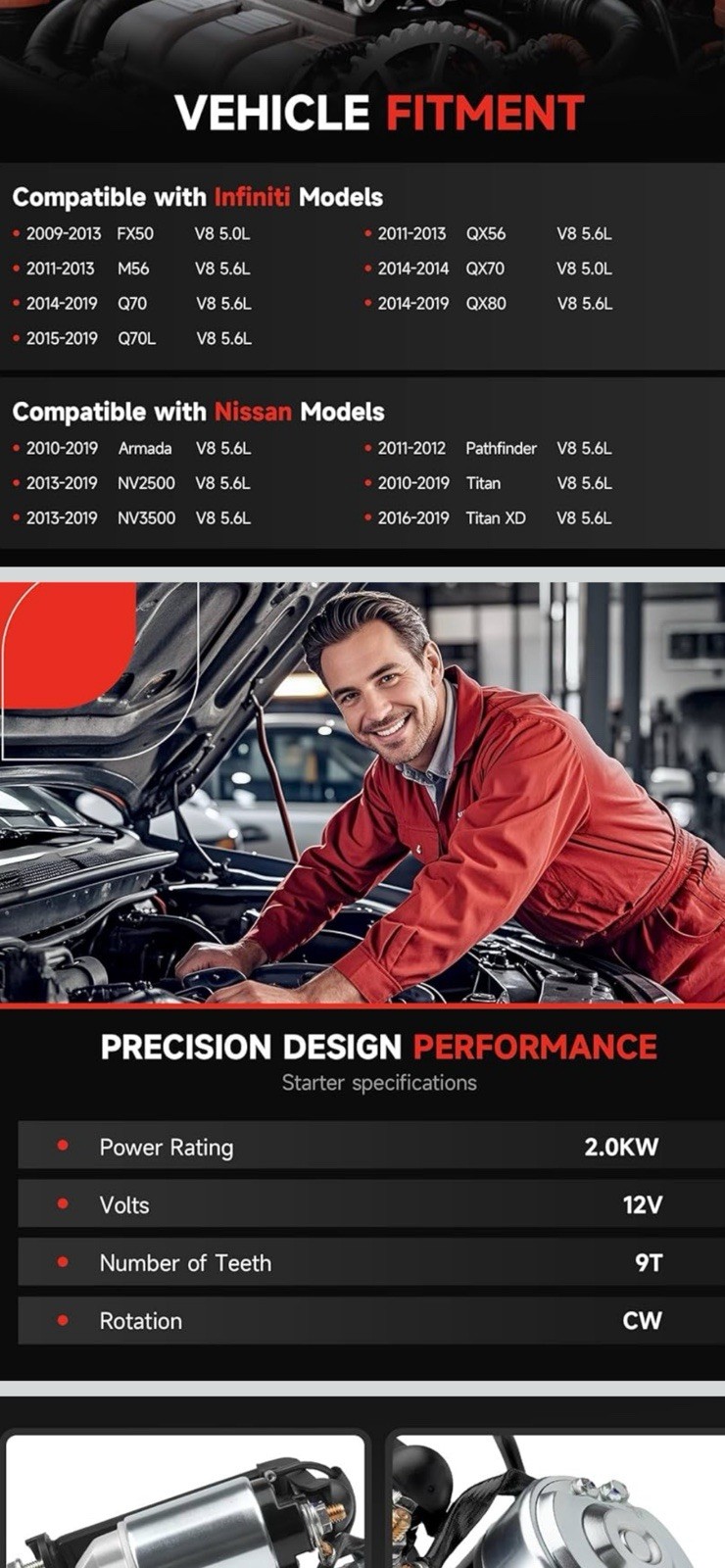 New Starter Fit for 2010-2019 Nissan Armada Titan XD, 2013-2019 NV2500 NV3500…