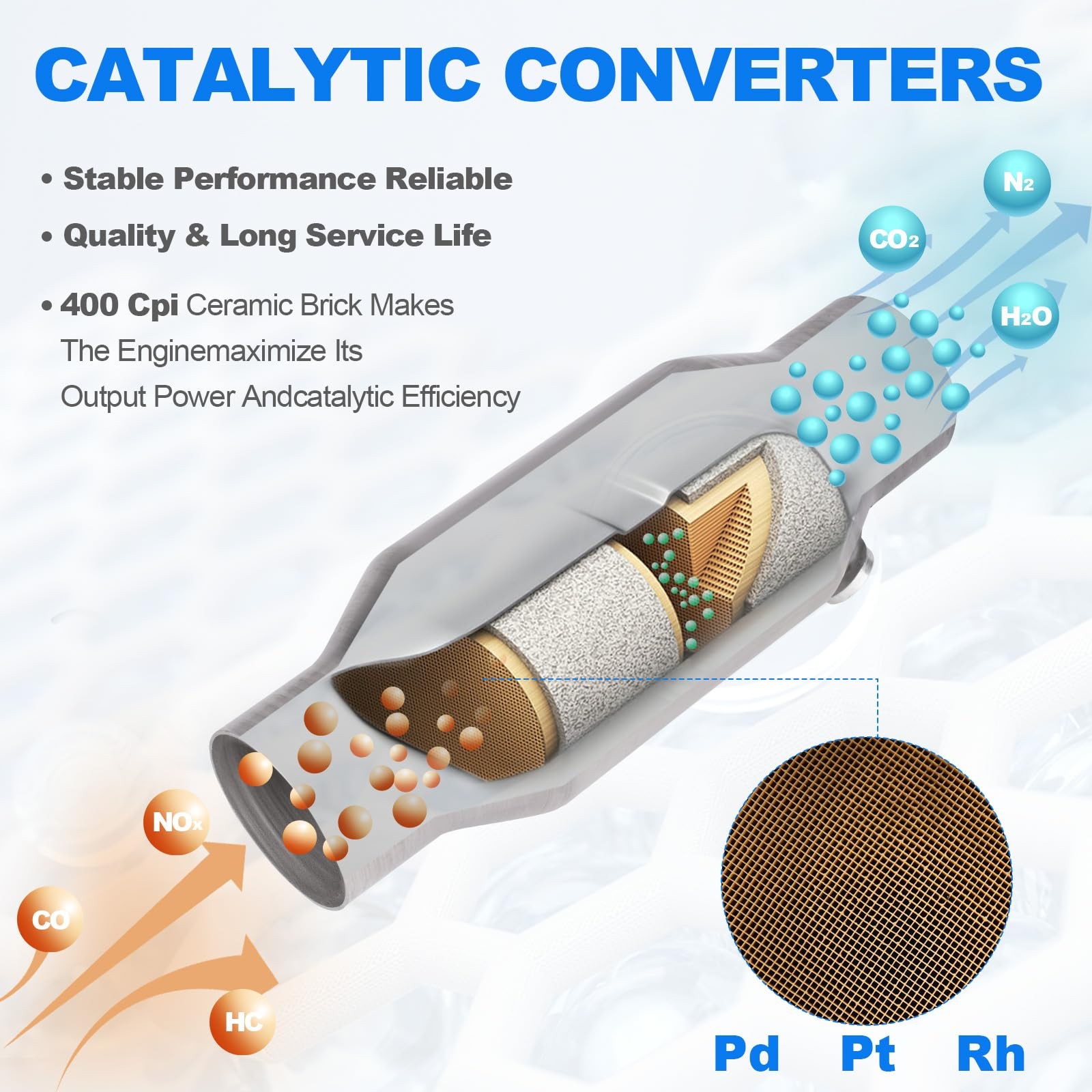Yeoflagtrade Catalytic Converter 2 Inch 1 Pcs, High Flow 2 inch, 1pcs