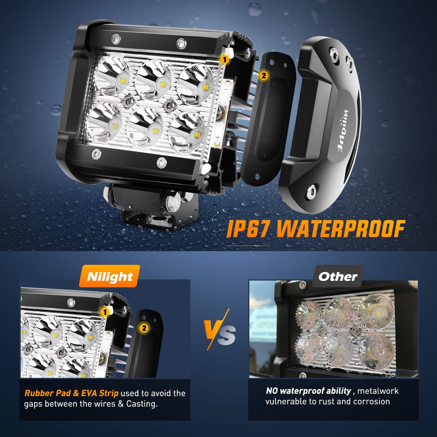 Nilight 2PCS White 18W Super Bright Off Road Led Spot Light Pods Fog Driving