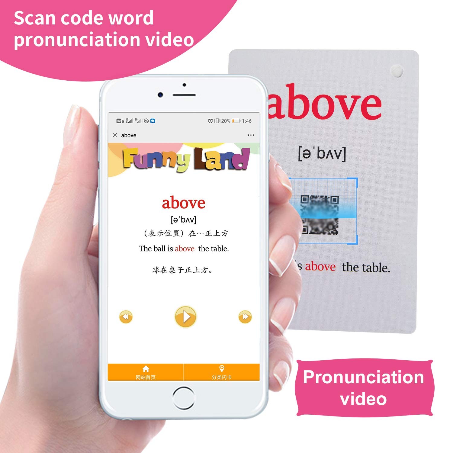 Richardy Toyssports/Instrument/Classroom/Prepositions Flash Cards English Kids