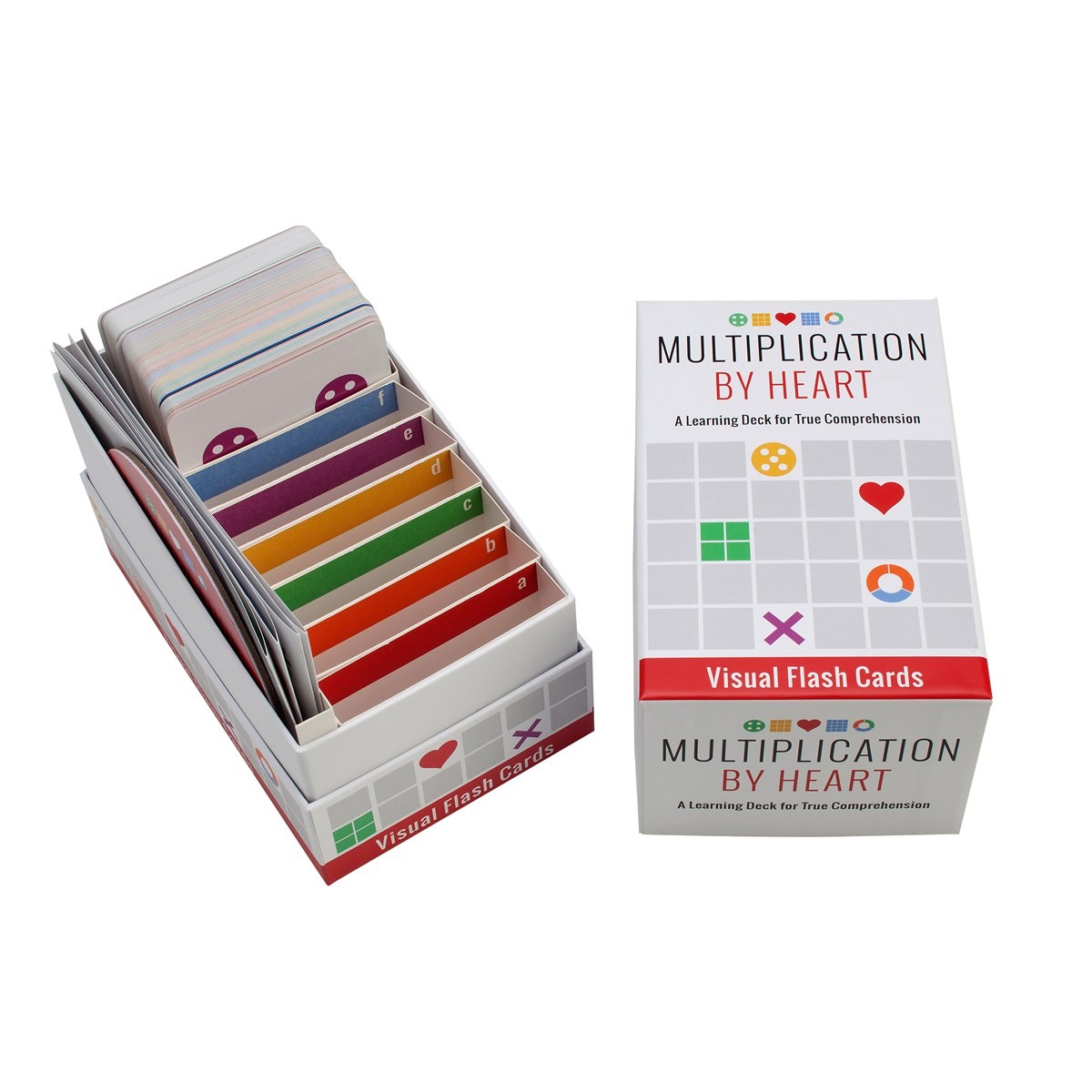 Math 4 Love Multiplication By Heart