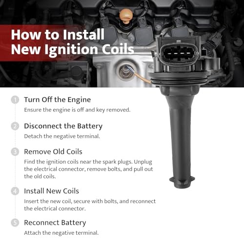 Ignition Coil Pack Replacement for Volvo L5 2.3 2.4 2.5 2003 2004 2005 2006 2007