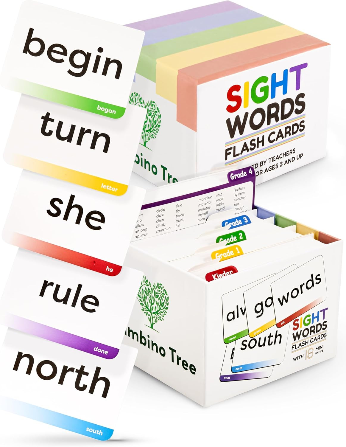 Sight Words Flash Cards Kindergarten – 120 High Frequency Words from Dolch’S and