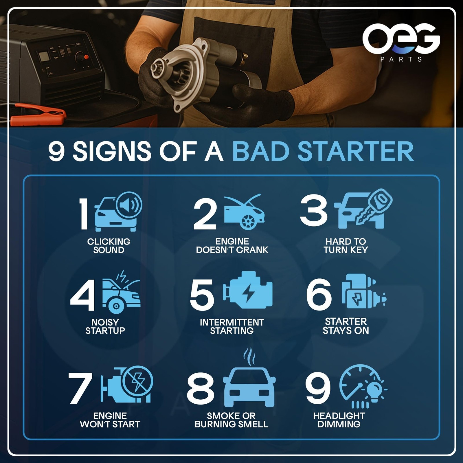 OEG Parts New Starter Compatible with Toyota Avalon 3.0L 1998-2004, Camry 2.2…