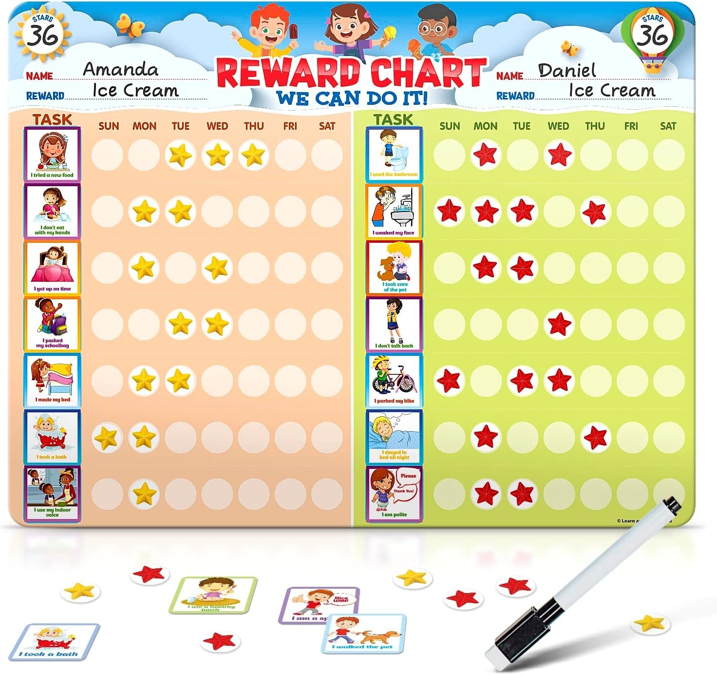 Educational Magnetic Chore Chart for 2 Children with Dry Erase Functionality