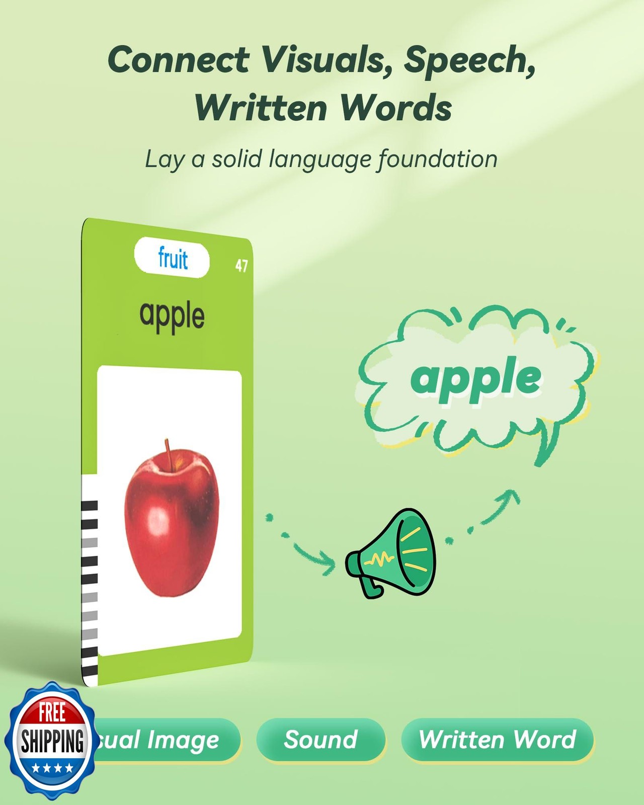 Talking Flash Cards for Toddlers 1-3, Montessori Learning Toys with 224 Words