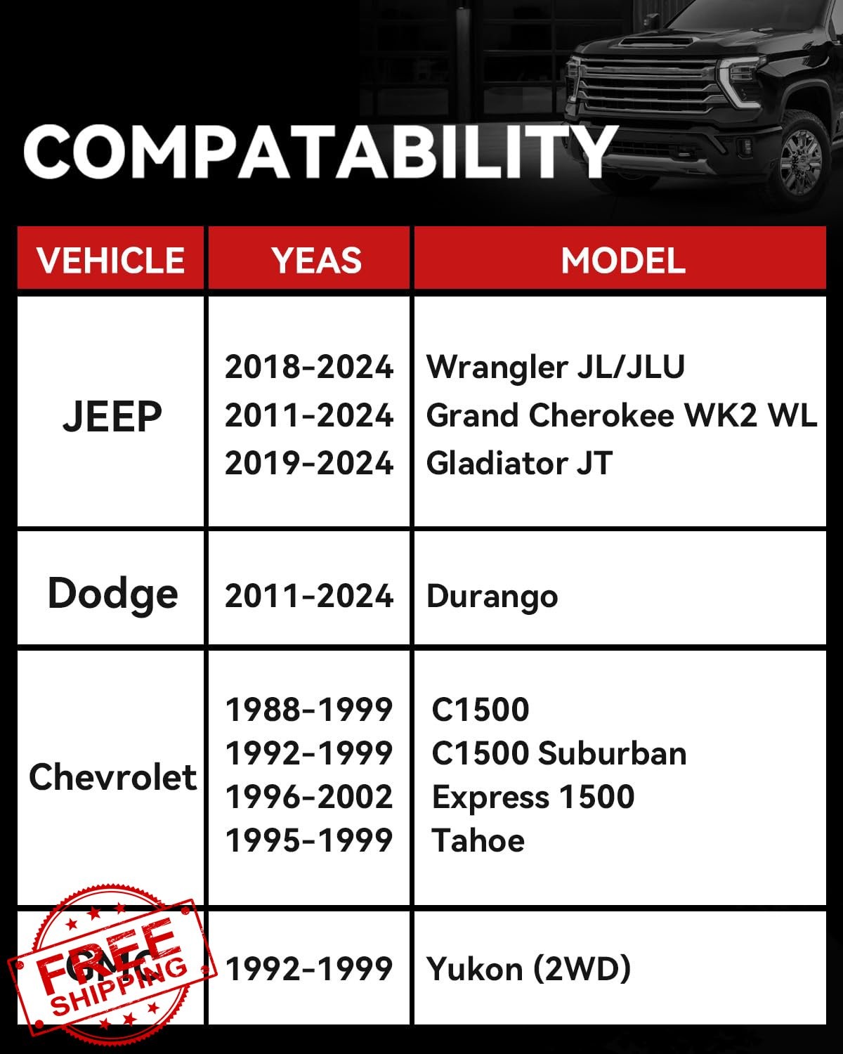 YIZBAP 5×5 2″ wheel spacers Jeep