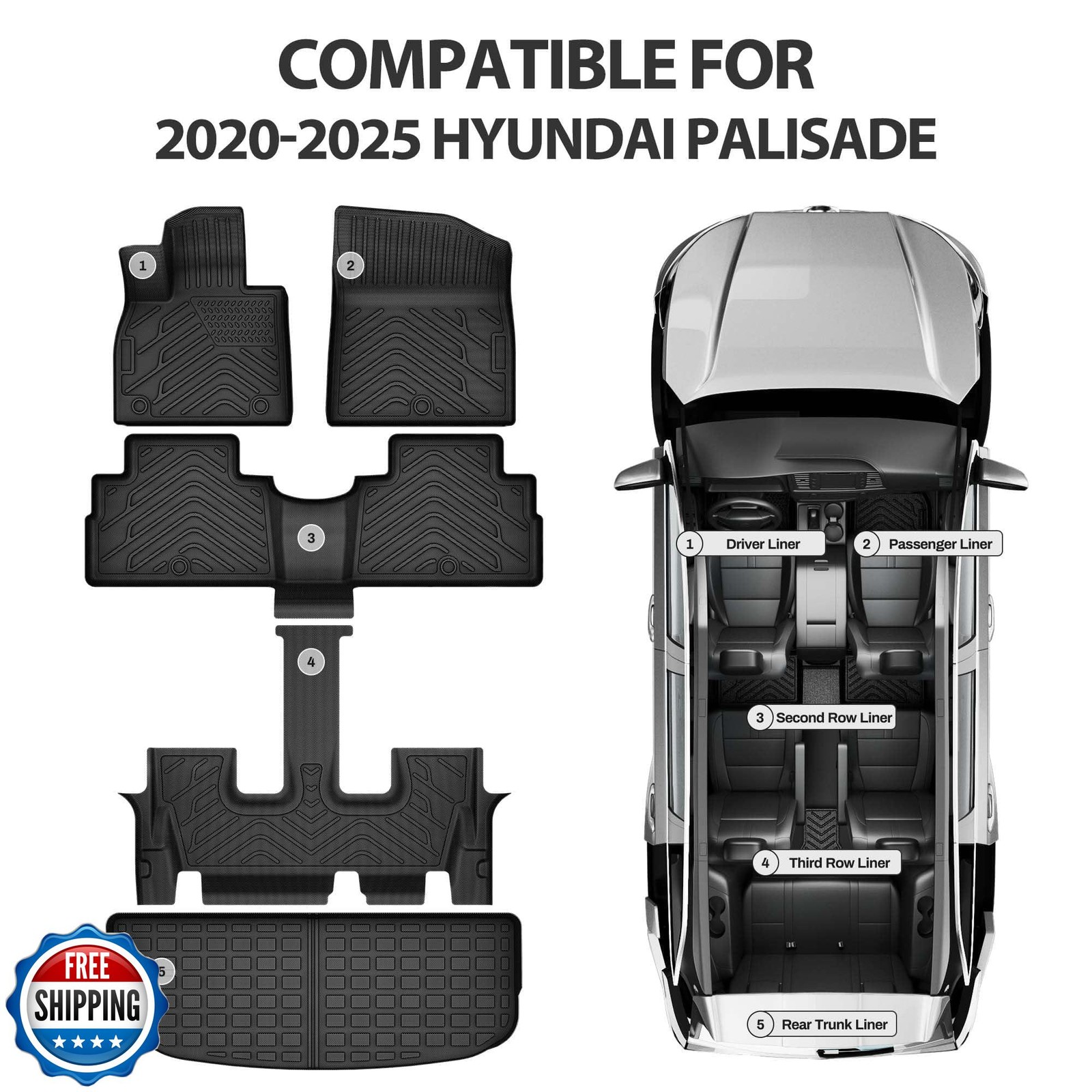 Floor Mats and Cargo Liner for Hyundai Palisade 2025 2024-2020, All Weather T