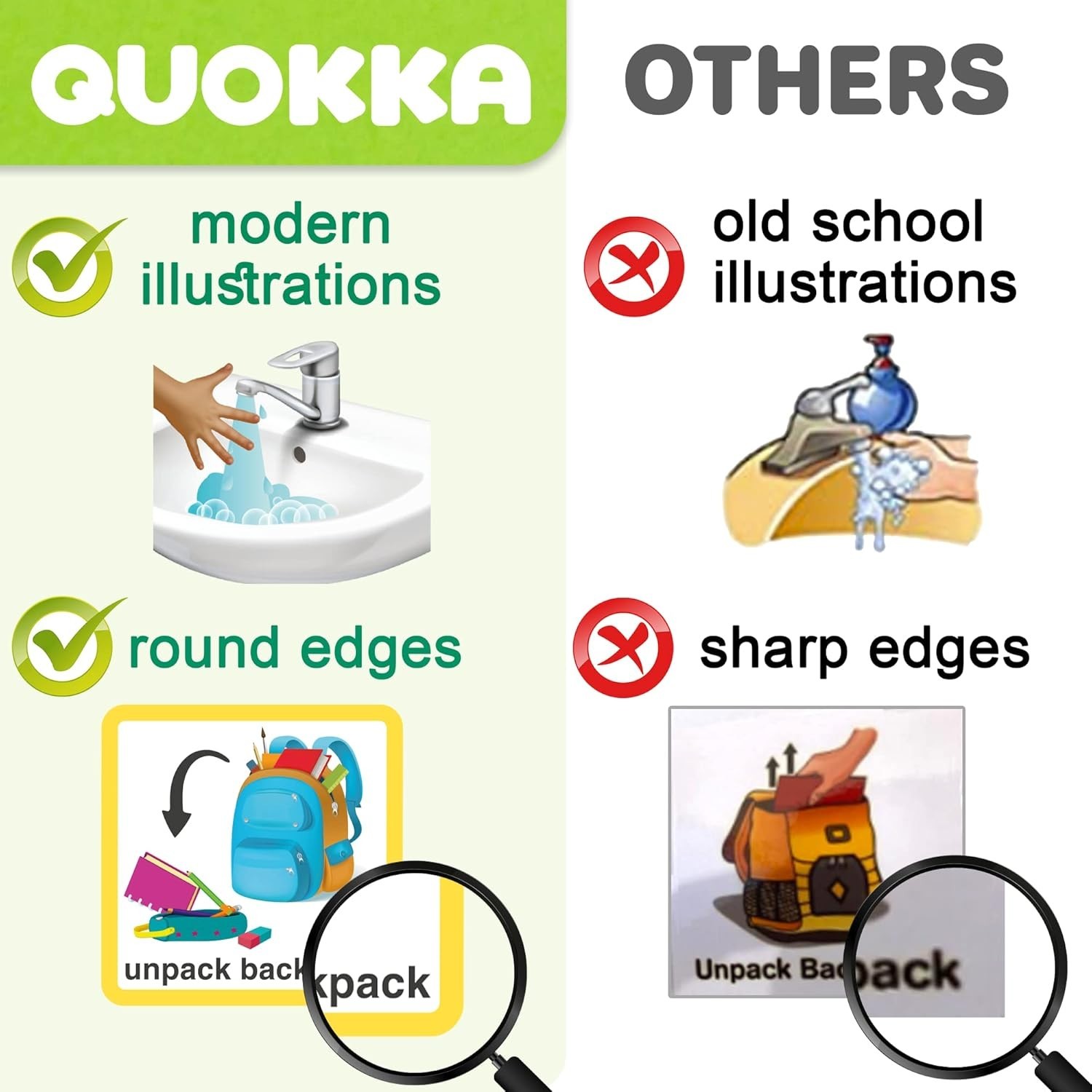 Autism Tools: 95 Reward Cards for Children – Routine Chart