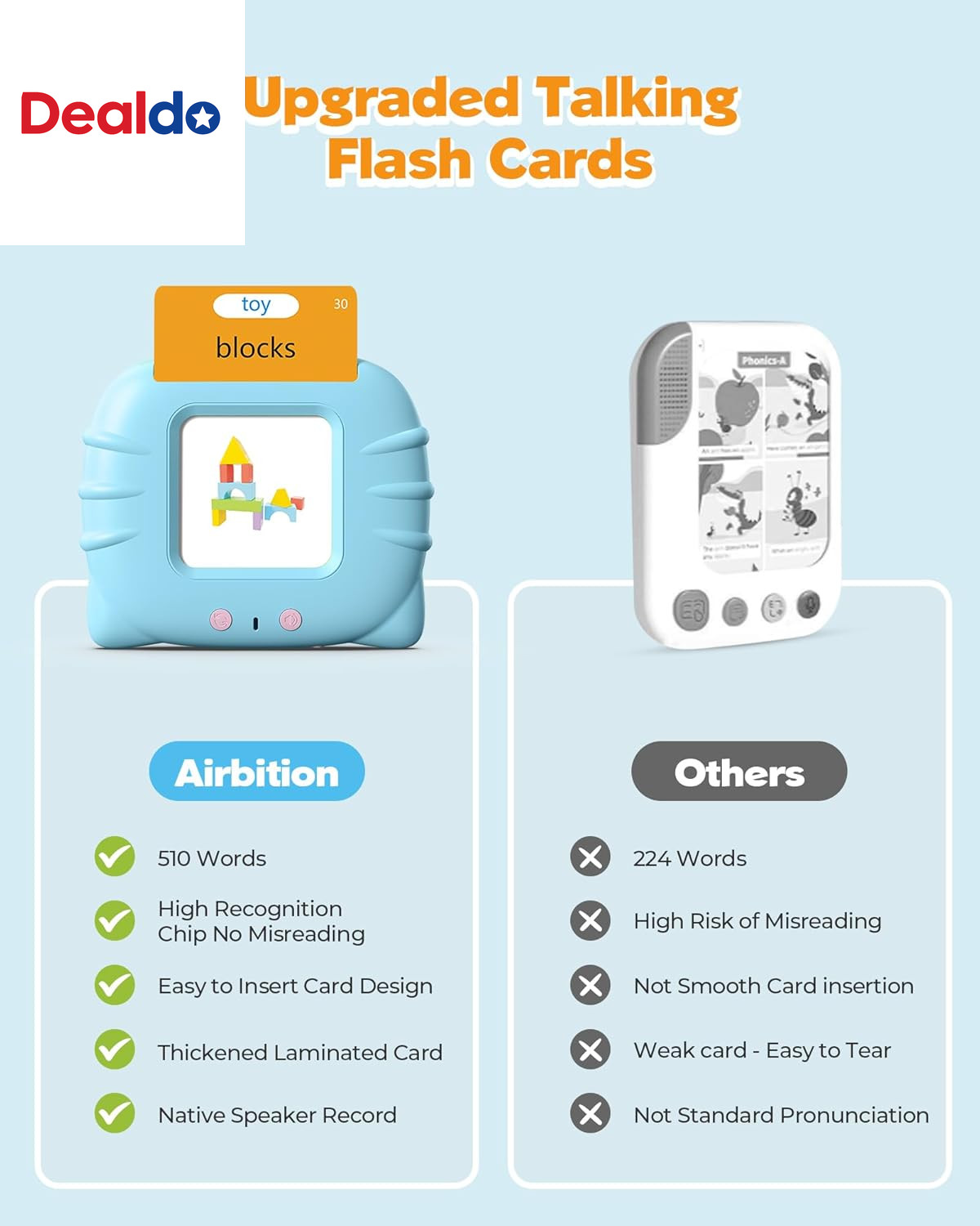 510 Words, 1 2 3 4 Year Olds, Language Learning Tools, Pocket Speech Therapy To