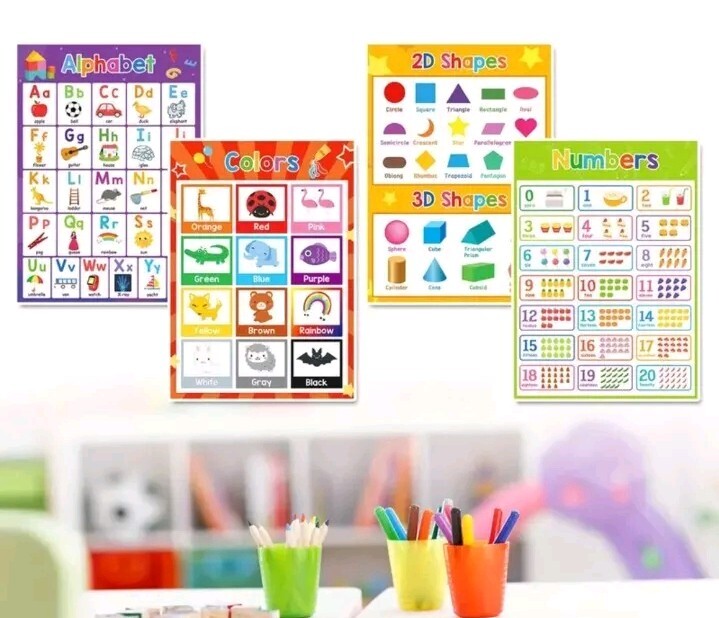 Learn English Posters Waterproof Educational Set Of 4 8×11 ABC’s Shapes Numbers