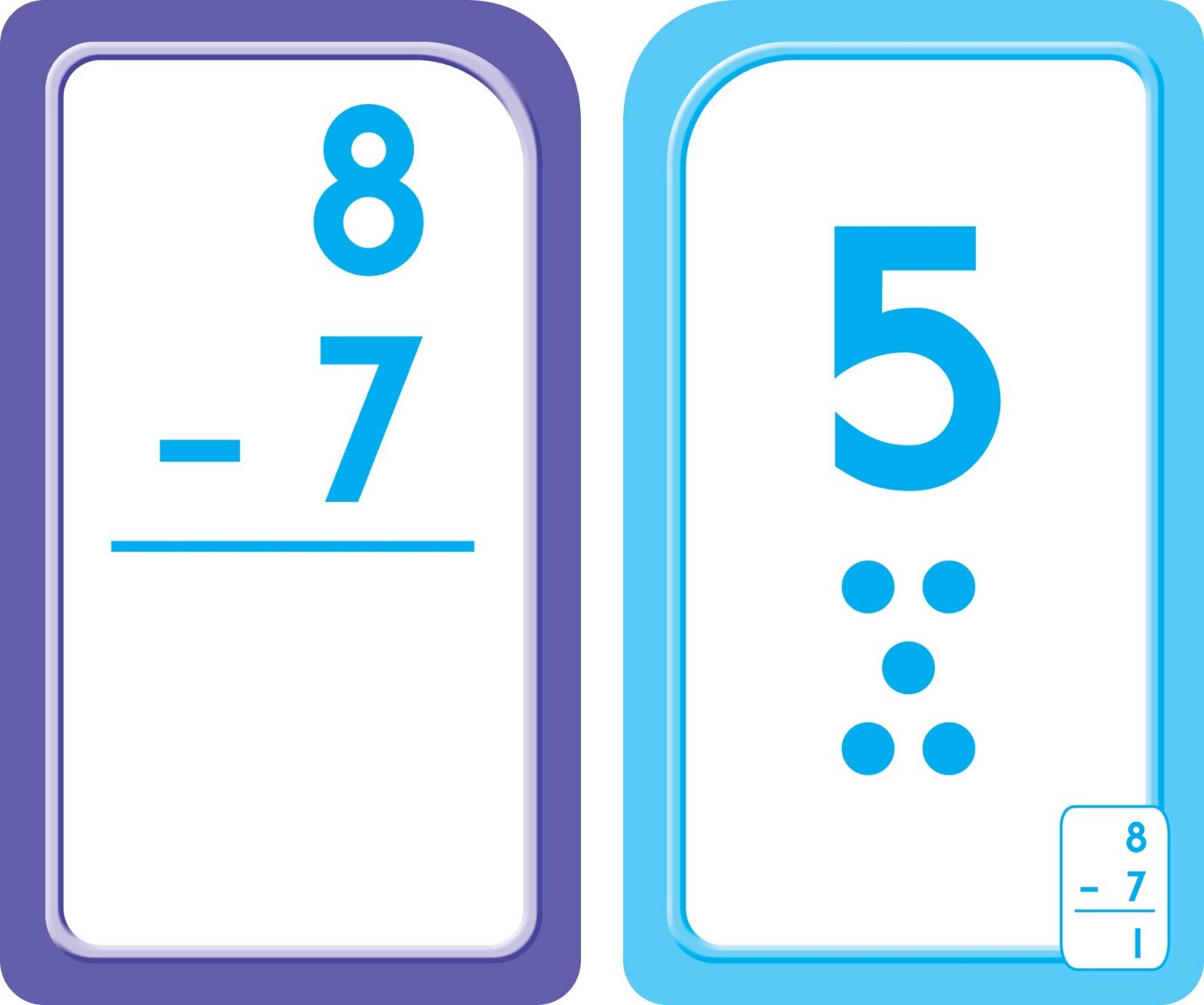 Addition Subtraction Flash Cards for 1st 2nd Grade Math for Kids Learning Basics