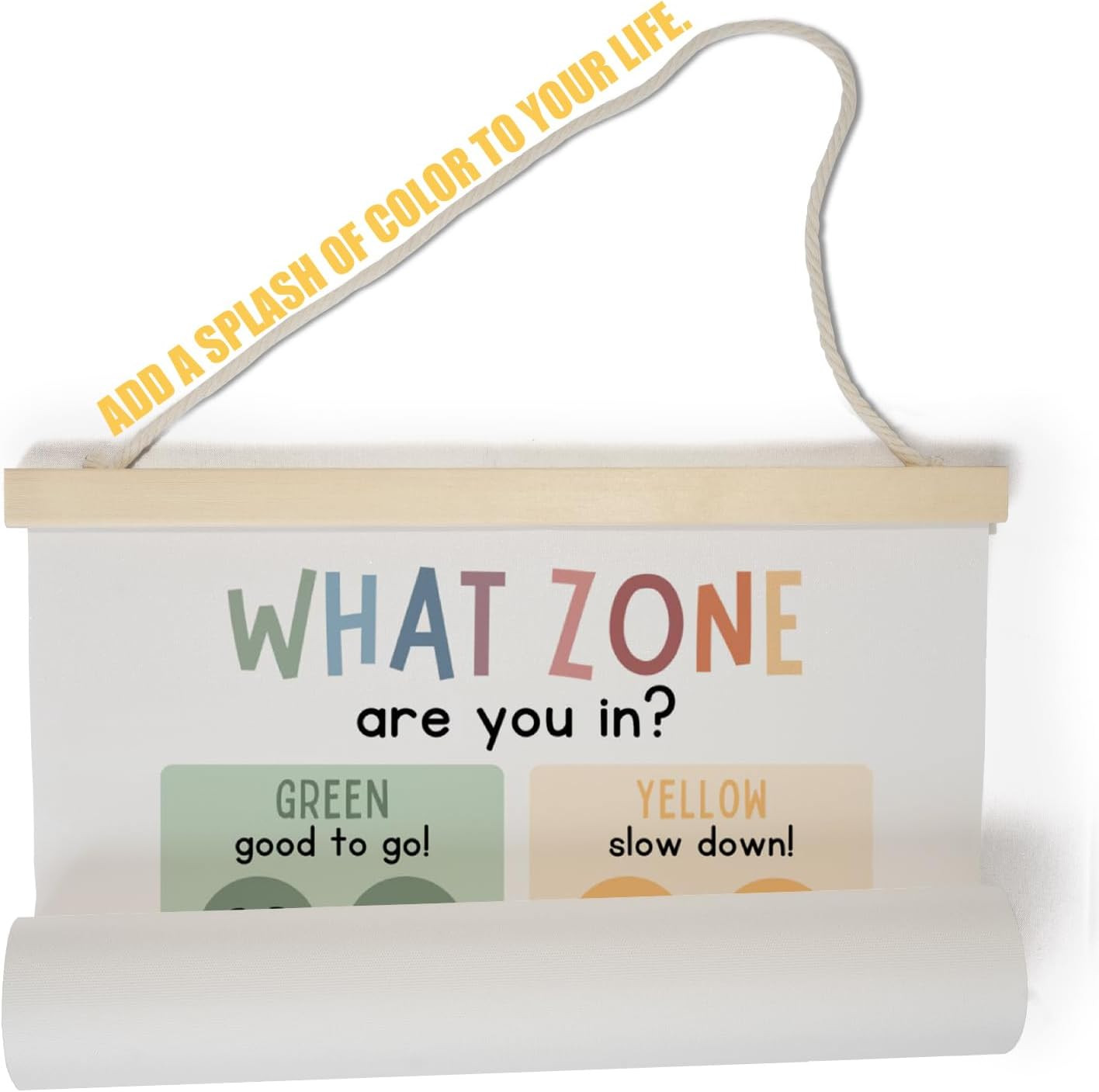 Zones of Regulation Poster Decor, What Zone Are You in Emotion Chart Wall Art,Fe