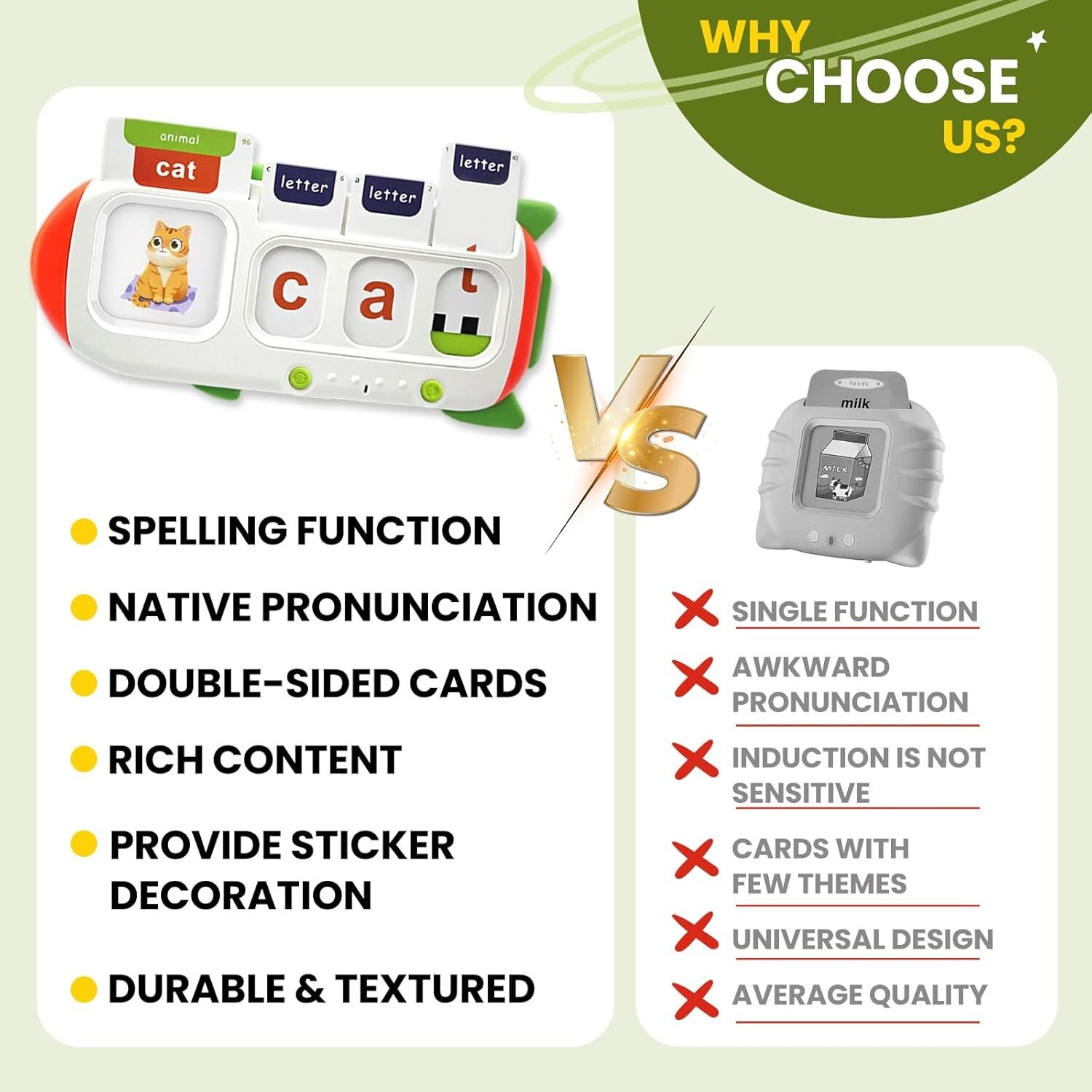 Phonics Talking Flash Cards for Toddlers 2 3 4 5 6 7 8,CVC Word Spelling and