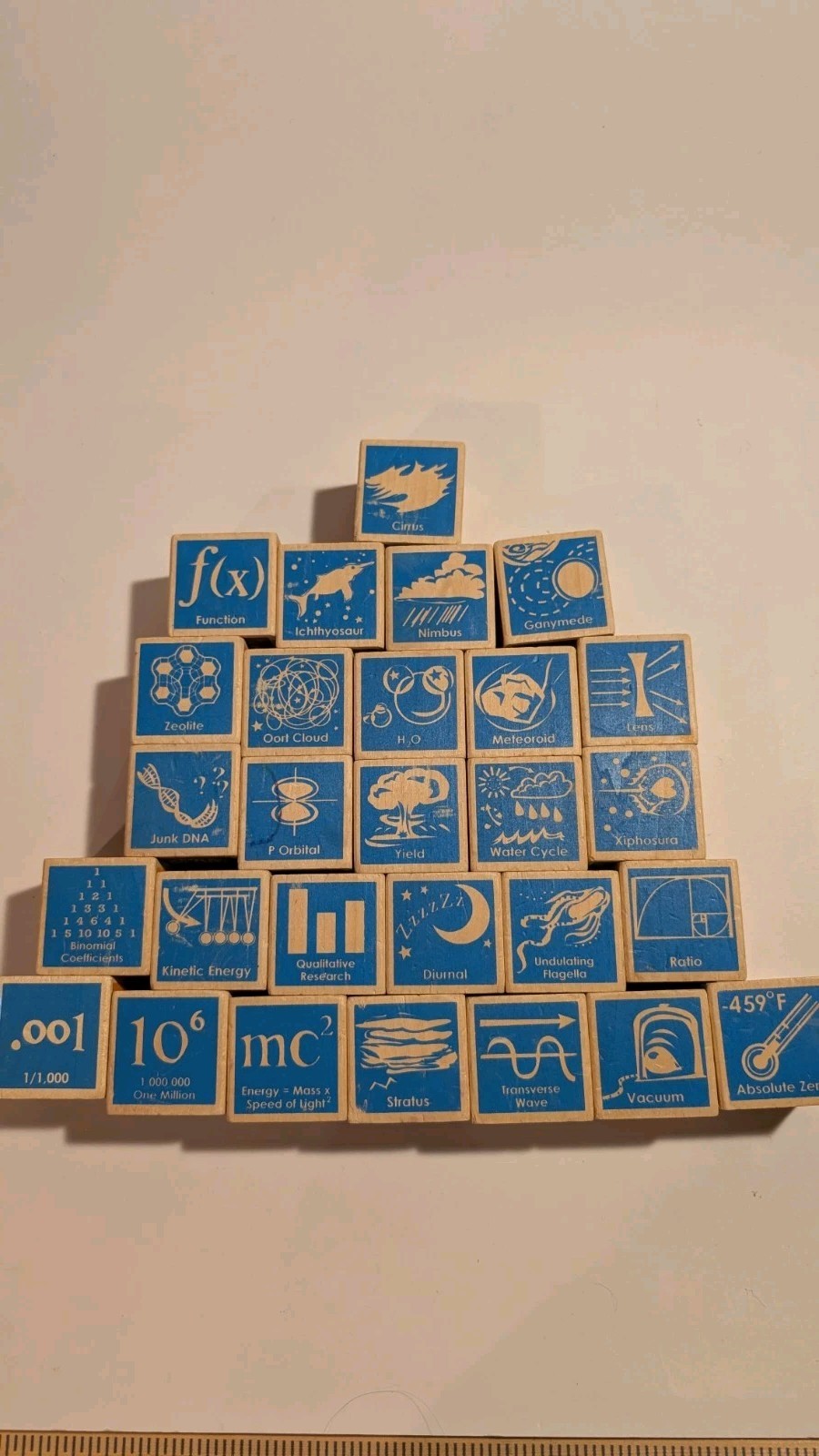 28 Super Nerdy ABC Science Blocks From TIFFANY ARD Periodic Table Learning