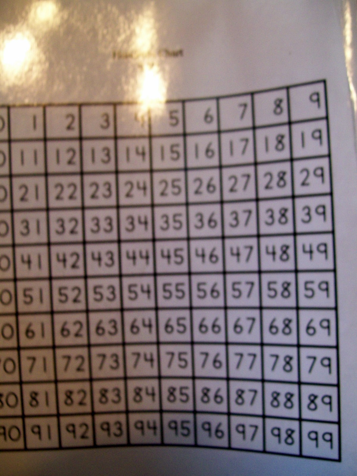 Al’s Subitize Game (A Mint Lover’s Game for 2-4 players)