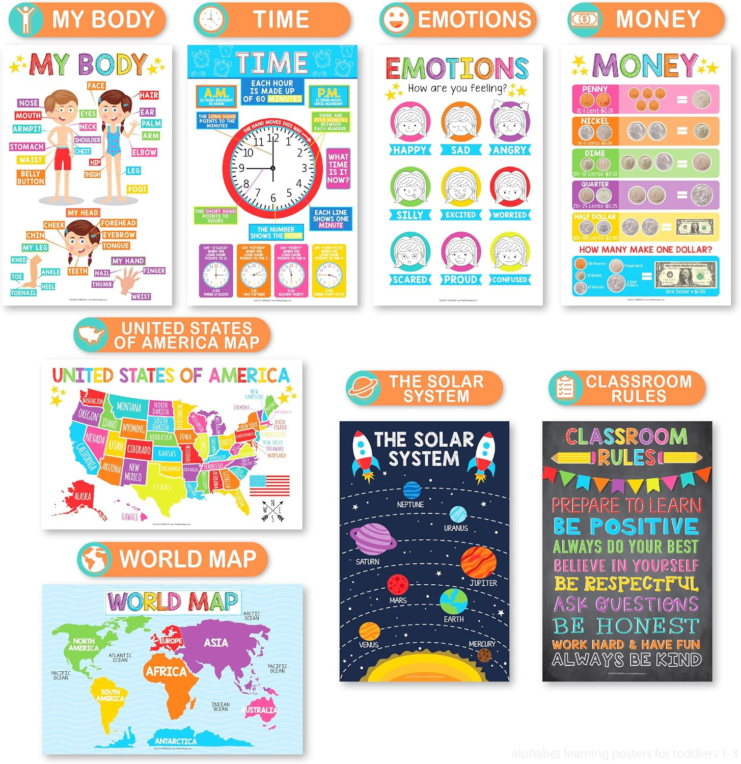 16 Educational Posters for Classroom Must Haves – Laminated Pre-K Posters for To