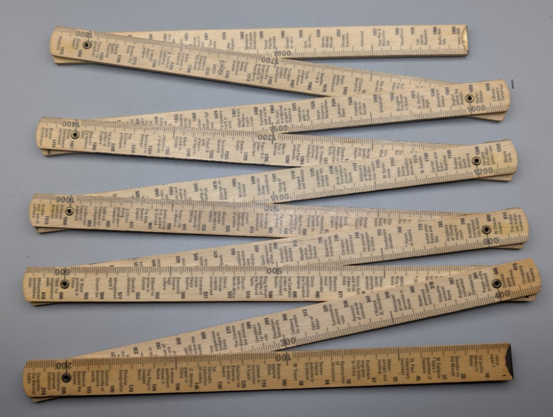 2000 Years By the Meter History Folding Ruler Metermorphosen Teaching Tool