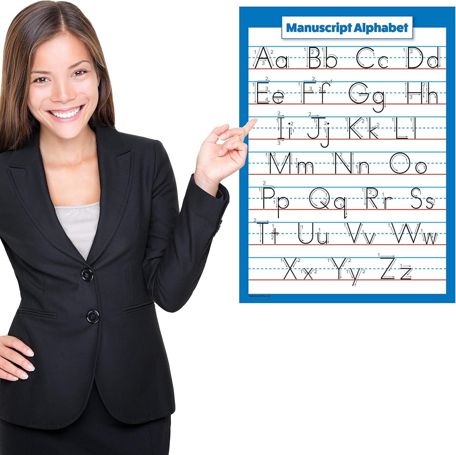 ABC Alphabet – Cursive Chart & Manuscript Poster – Laminated 2 Poster Set (Lamin