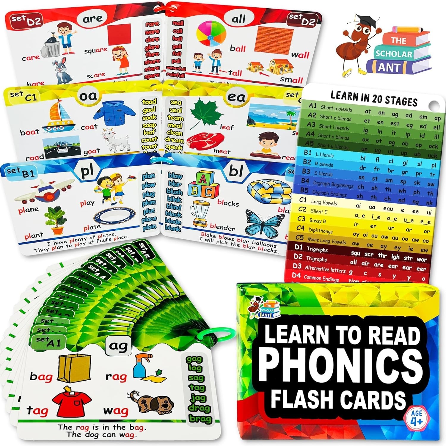 Learn to Read with 20 Phonic Stages – Educational Flash Cards for Ages 4-8