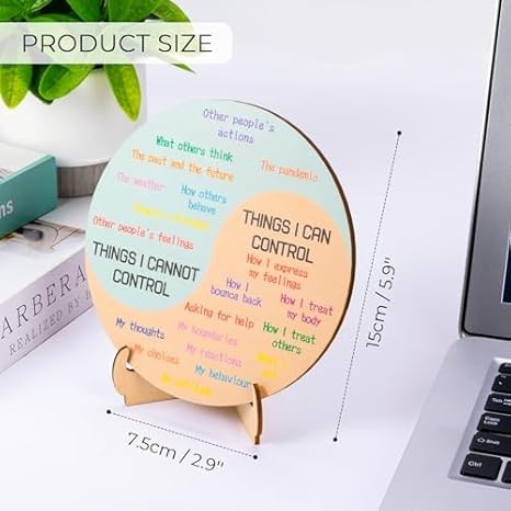 Double-Sided Feelings Wheel Chart – Mental Health Desk Decor & Gift