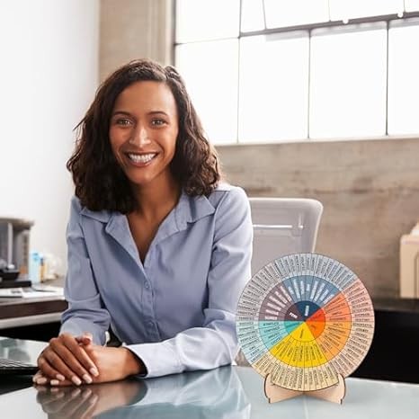 Double-Sided Feelings Wheel Chart – Mental Health Desk Decor & Gift