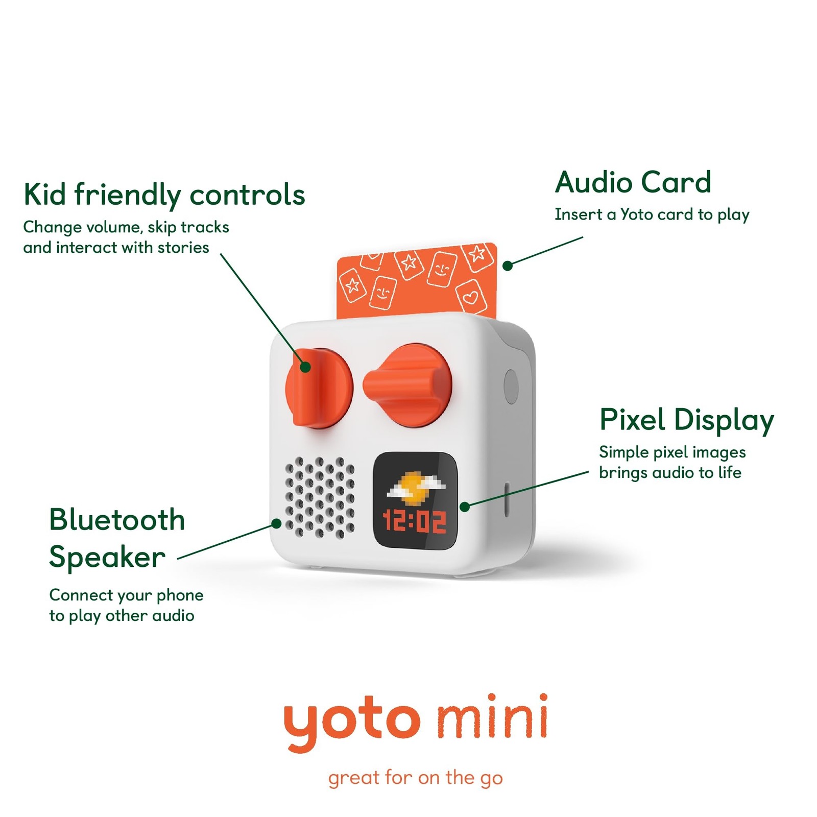 Yoto Mini (2024 Edition) + Starter Pack for Little Kids Bundle – Screen-Free …