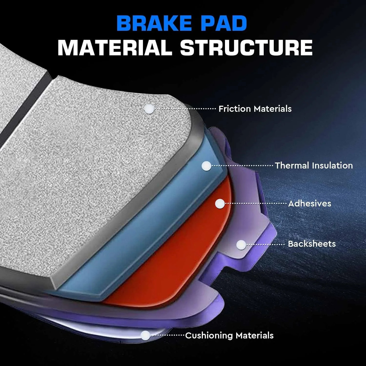 ILONPA Front Semi-Metallic & Rear Ceramic Brake Pads Set for GMC Sierra 1500/Che