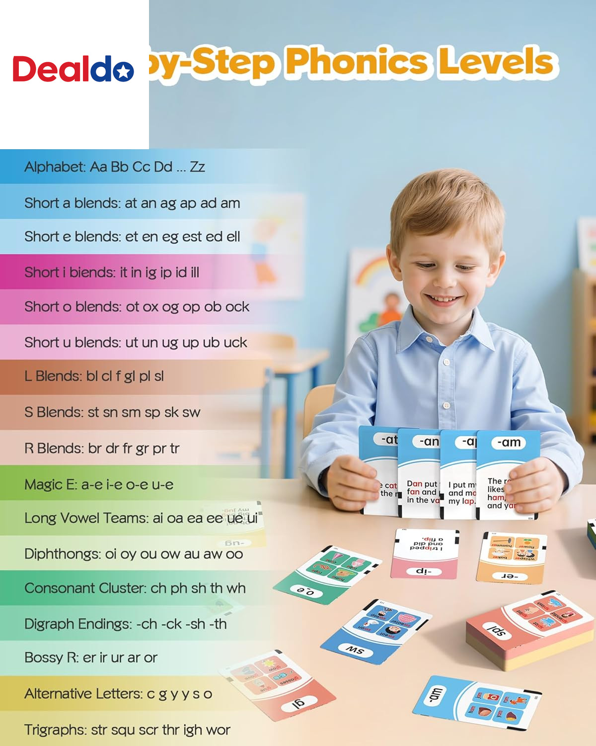 Phonics Talking Flash Cards for Toddlers 3-8, Learn to Read in 20 Stages, Digra