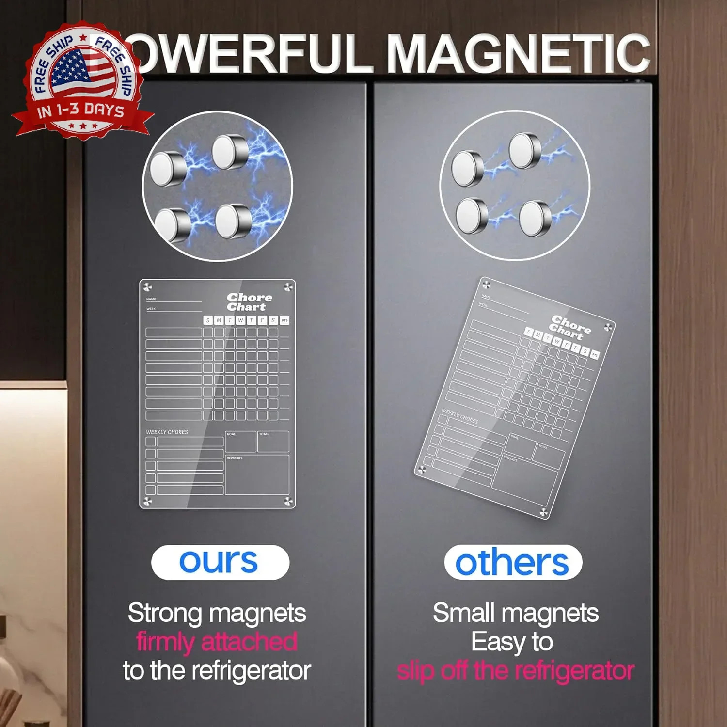 2 pcs Acrylic Magnetic Chore Chart for Kids on Fridge, Chore Board, Dry Erase Ch
