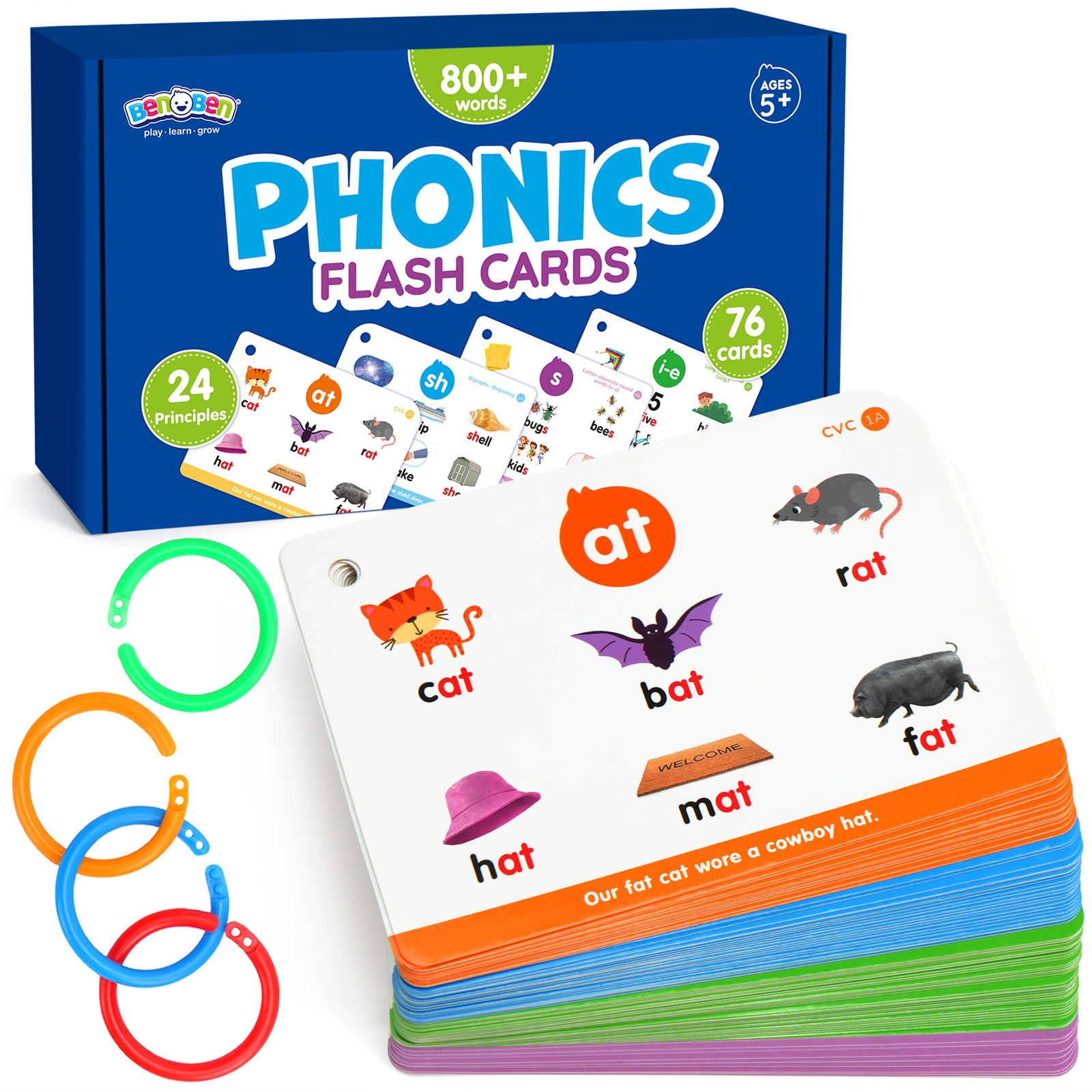 Phonics Flash Cards 76 Cards 24 Principles Learn to Read Phonics Games for Kids